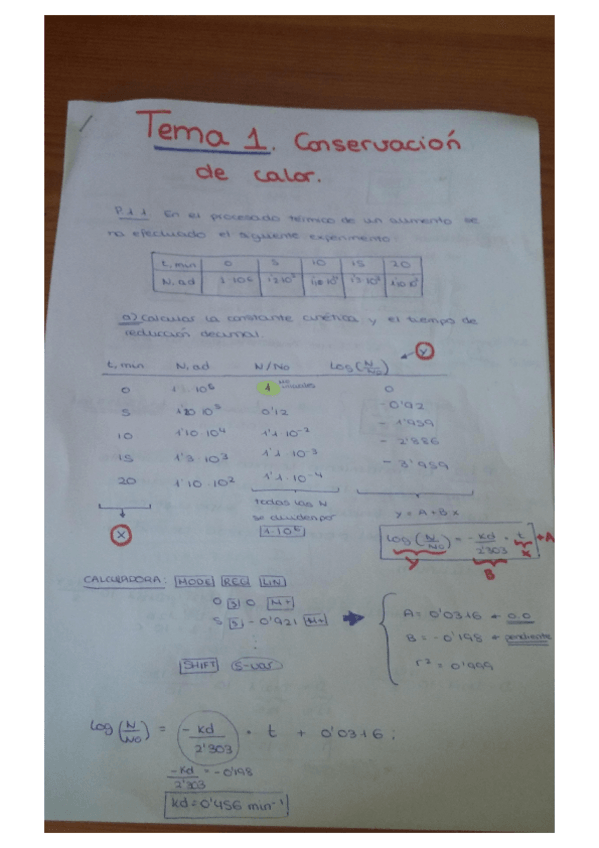 Miniatura del documento Ejercicios resueltos tema 1.pdf