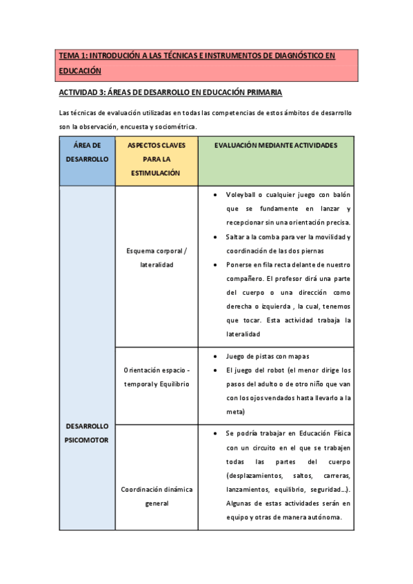 Miniatura del documento areas-de-desarrollo-en-educacion-primaria.pdf