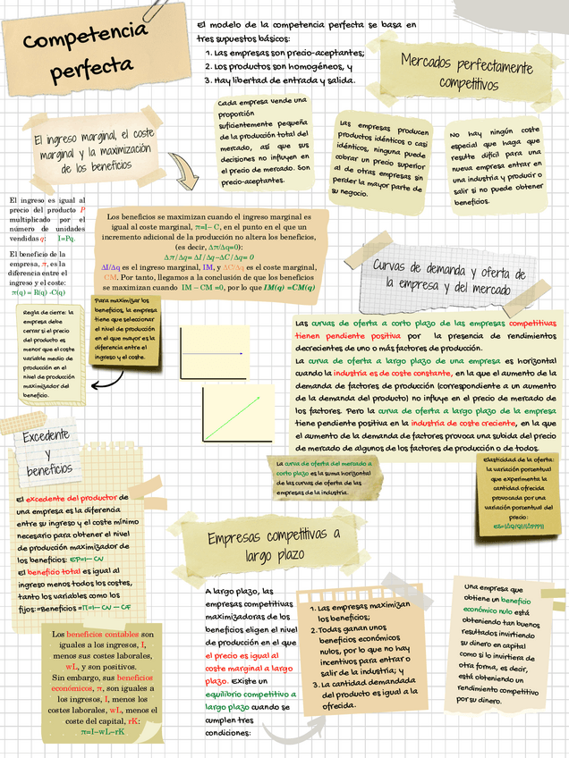 Miniatura del documento Competencia-perfecta.pdf