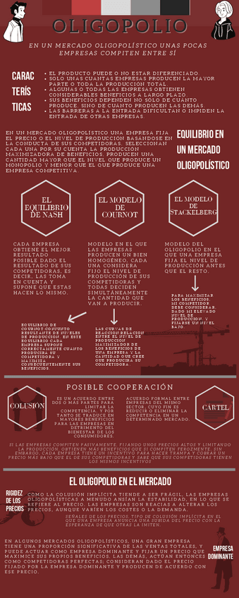 Miniatura del documento oligopolio.pdf