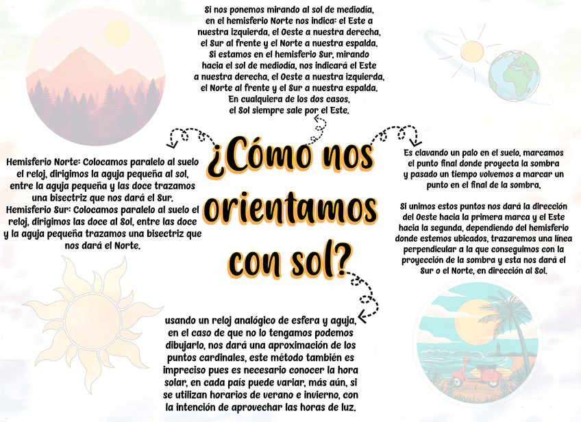 Miniatura del documento Como-nos-orientamos-con-sol.jpg