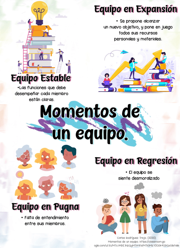 Miniatura del documento Momentos-de-equipo.jpg
