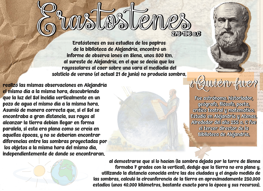 Miniatura del documento erastostenes.jpg