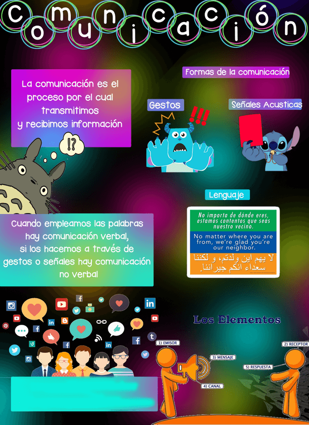 Miniatura del documento COMUNICACION.jpg