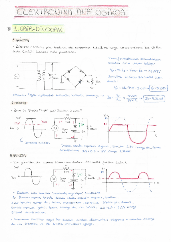 Miniatura del documento ElektronikaAnalogikoa.pdf