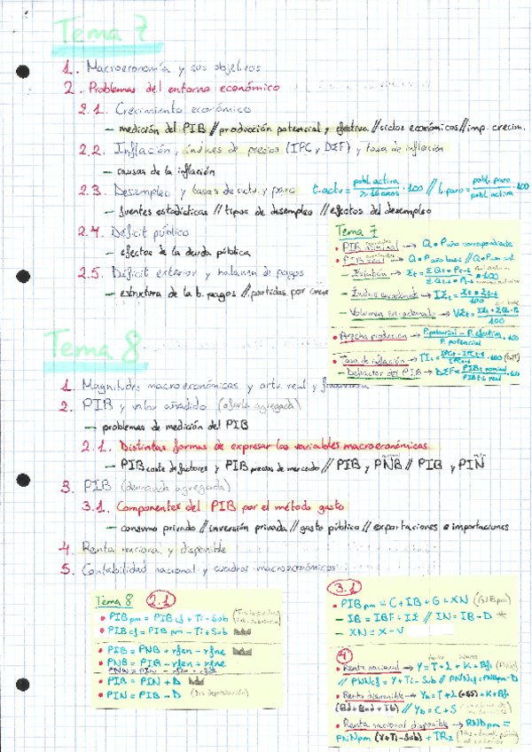 Miniatura del documento ECO-Resumen-temas-7-12.pdf