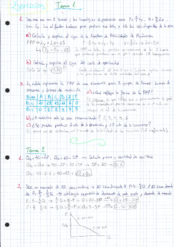 Miniatura del documento ECO-Ejercicios-de-clase-1-6.pdf