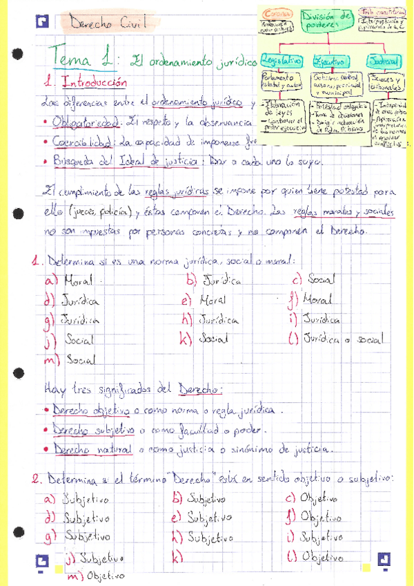 Miniatura del documento DE-I-Tema-1-Civil.pdf