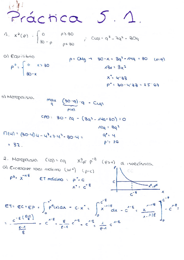 Miniatura del documento Practicas-5.pdf