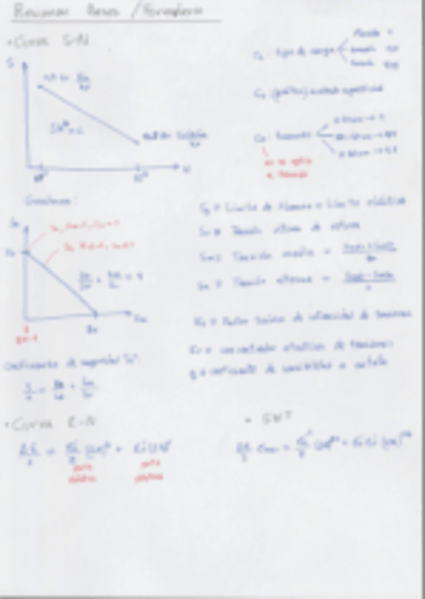 Miniatura del documento Resumen-y-Cuestiones-Bases.pdf