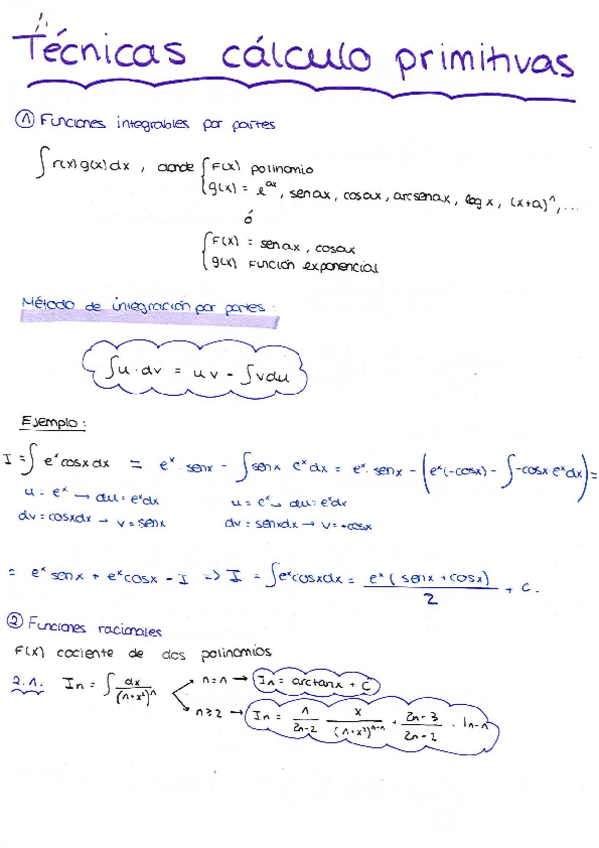 Miniatura del documento Tecnicas-calculo-primitivas.pdf