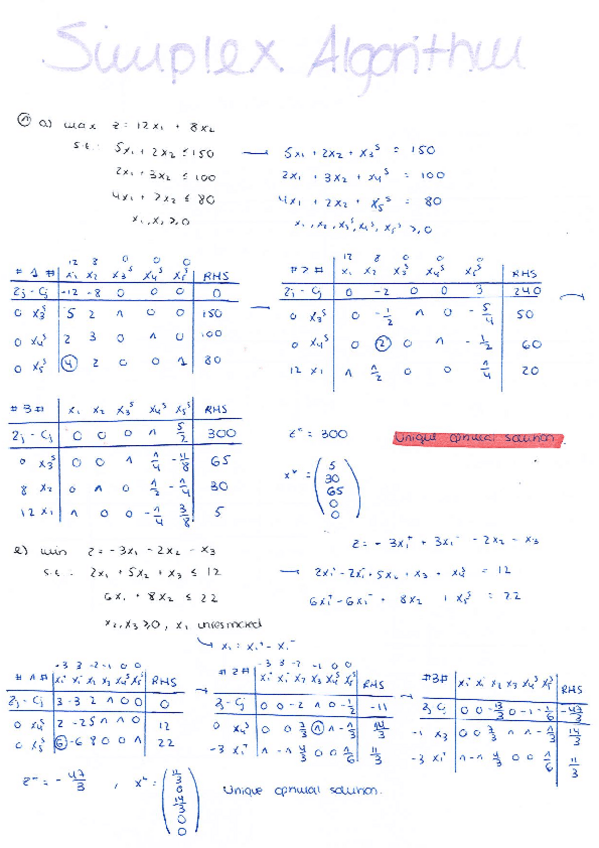 Miniatura del documento Symplex-Algorithm.pdf