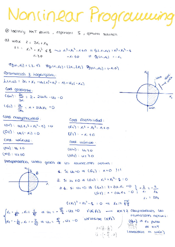 Miniatura del documento Nonlinear-Programming.pdf