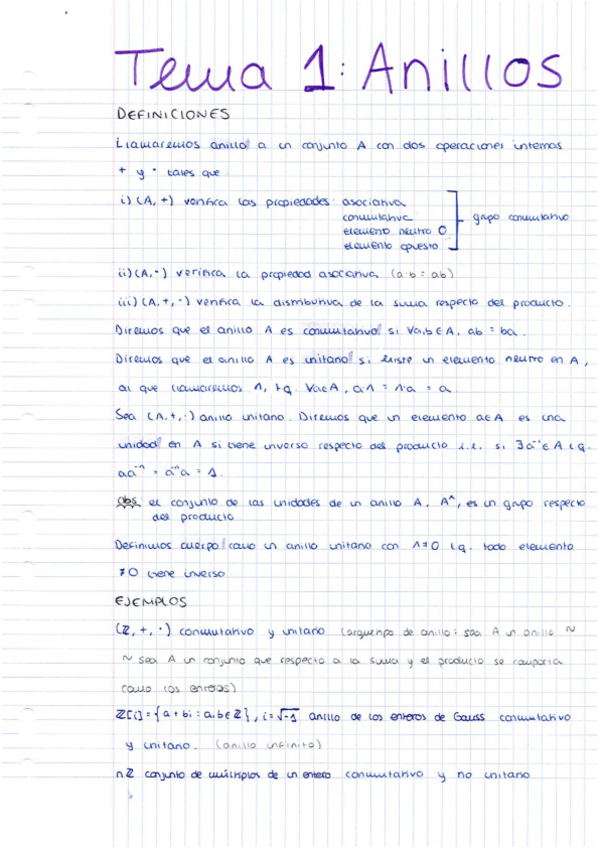 Miniatura del documento Anillos.pdf
