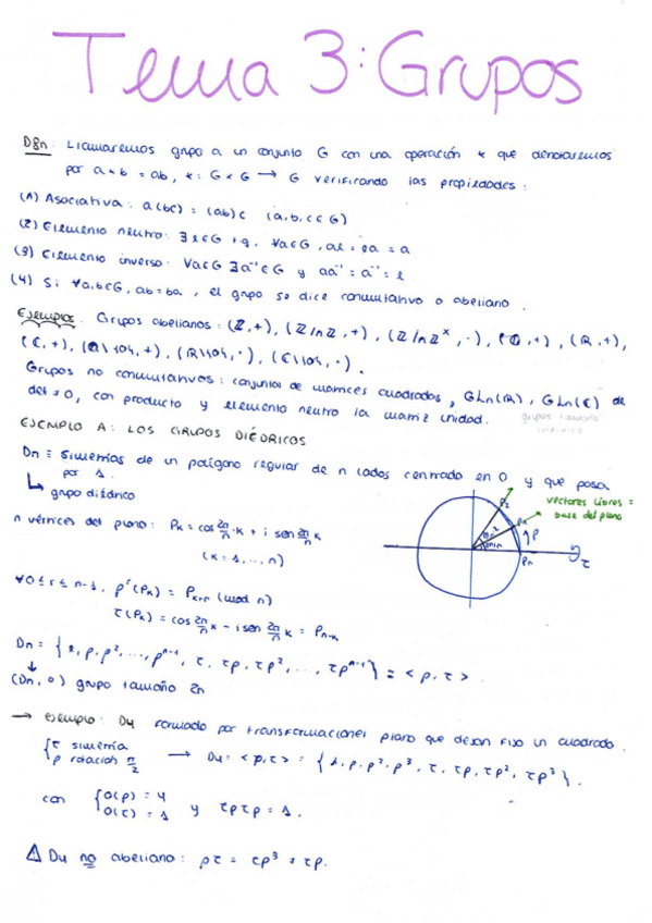 Miniatura del documento Grupos.pdf