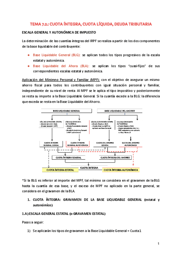 Miniatura del documento Tema-7.pdf