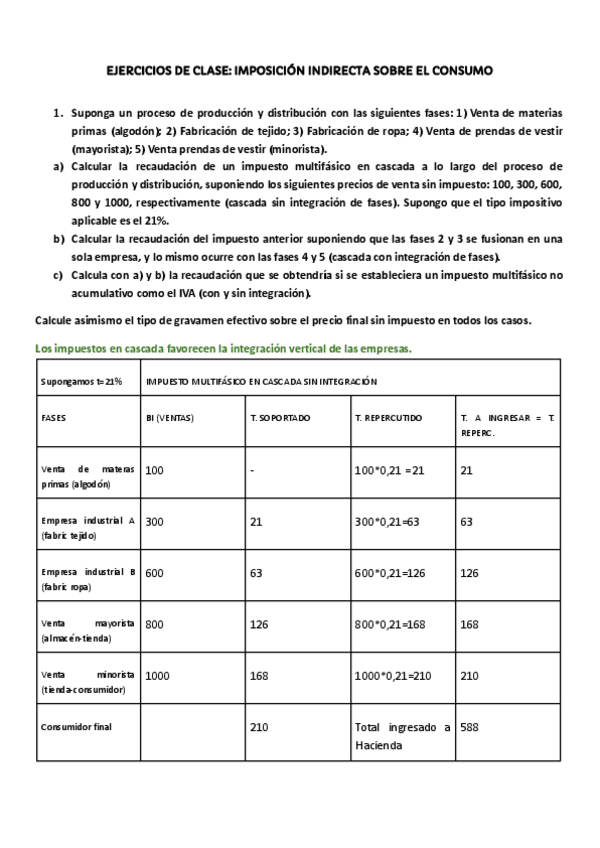 Miniatura del documento Ejercicios-IVA-Fiscalidad.pdf
