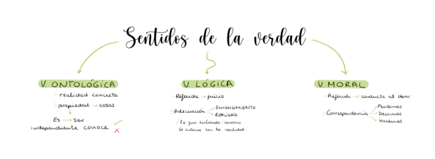 Miniatura del documento El-conocimiento-y-la-verdad.pdf