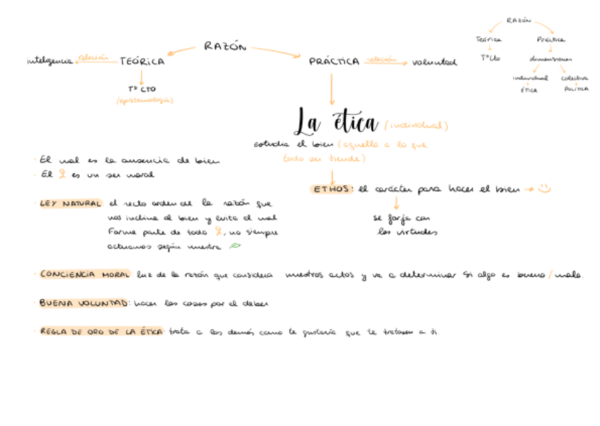 Miniatura del documento Etica-.pdf