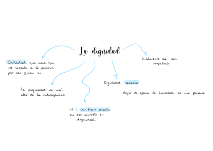 Miniatura del documento Antropologia-.pdf