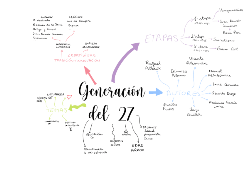 Miniatura del documento G-27.pdf