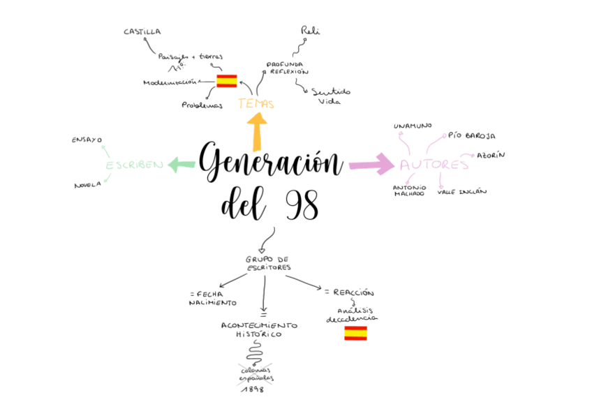 Miniatura del documento G-98.pdf