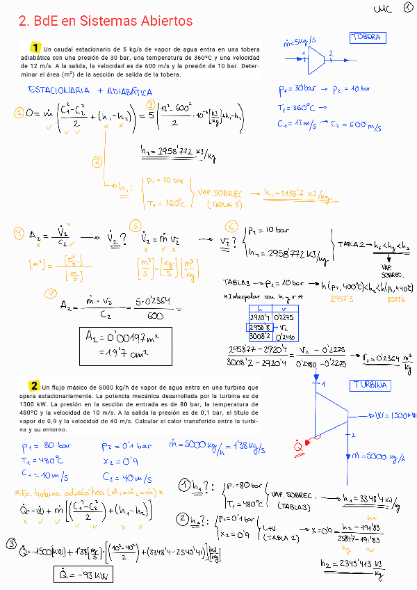 Miniatura del documento 2-BdE-en-sistemas-abiertos-.pdf