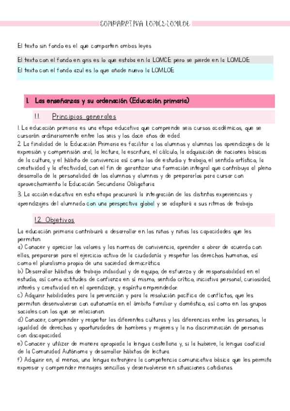 Miniatura del documento Comparativa-lomce-lomloe-resumen.pdf