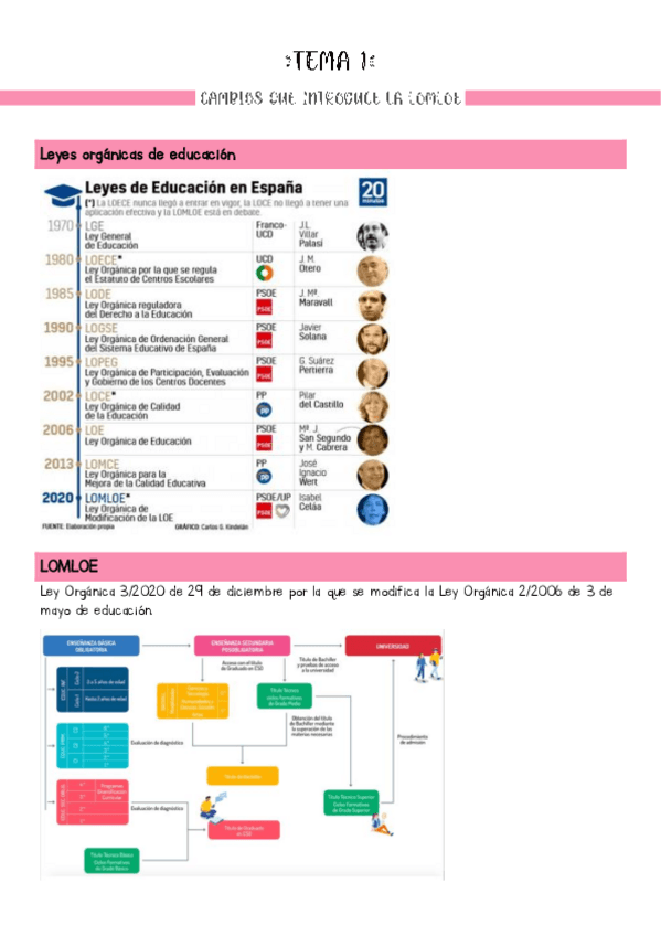 Miniatura del documento TEMA-1.pdf