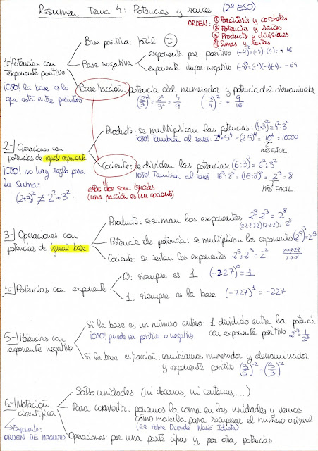 Miniatura del documento tema-4-potencias-y-raices.jpg