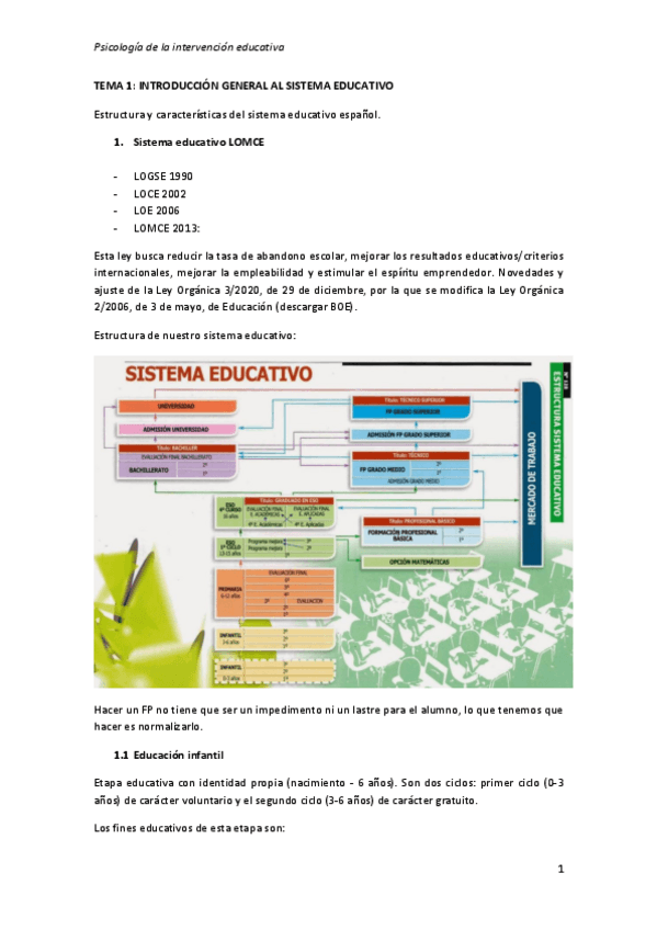 Miniatura del documento TEMA-1.pdf