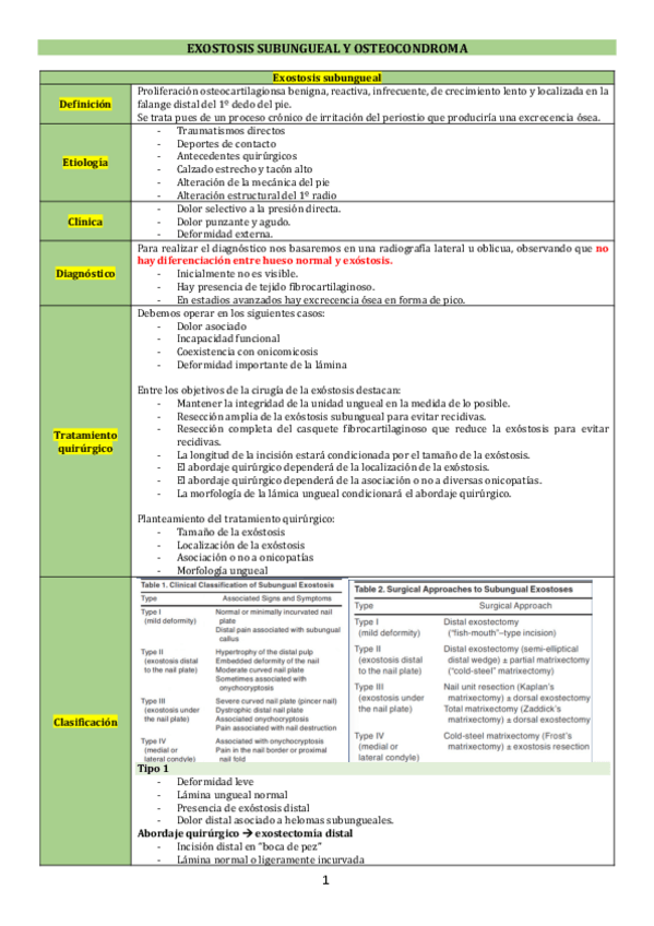 Miniatura del documento X-Exostosis-y-osteocondroma.pdf
