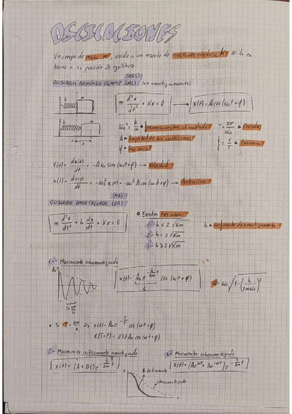 Miniatura del documento Oscilaciones.pdf