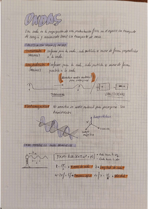 Miniatura del documento Ondas-Luz-y-Sonido.pdf