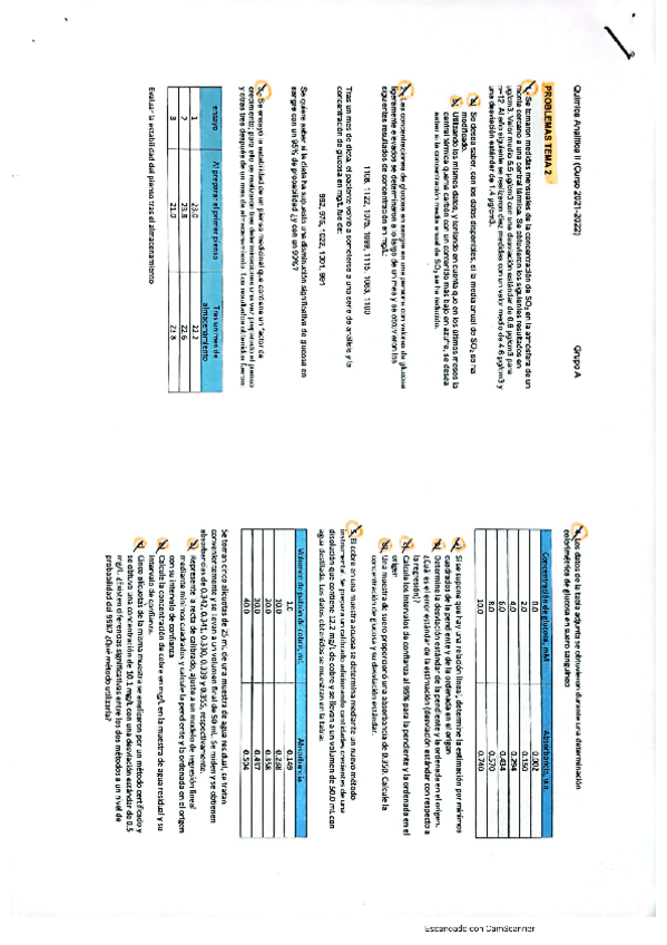 Miniatura del documento Problemas-Tema-2-QA-II.pdf