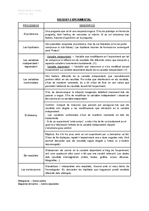 Miniatura del documento DISSENY-EXPERIMENTAL.pdf