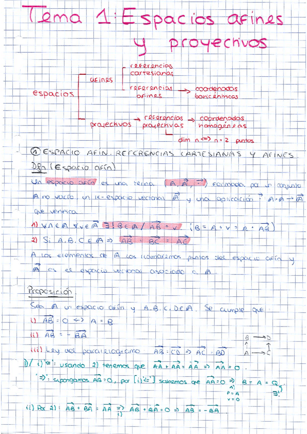 Miniatura del documento Espacios-afines-y-proyectivos.pdf