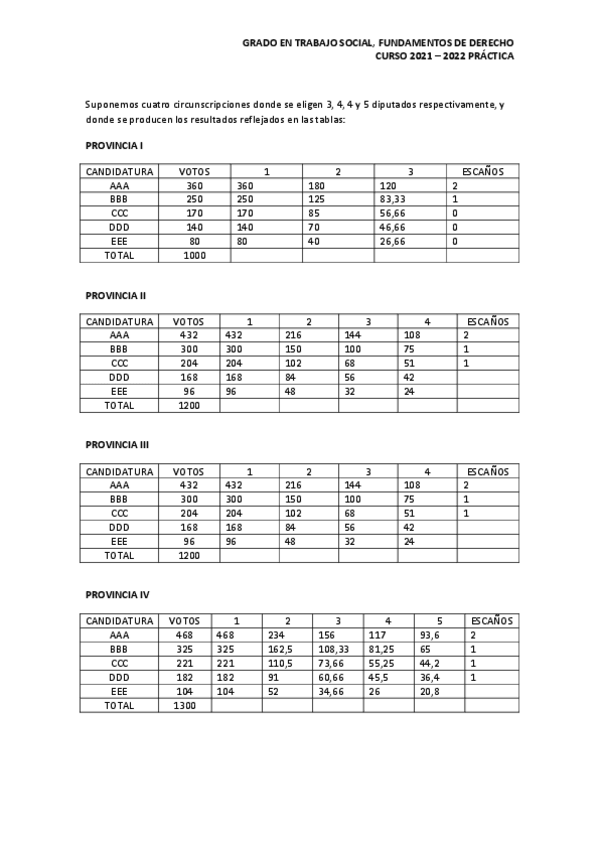 Miniatura del documento PRACTICA-SISTEMA-ELECTORAL.pdf