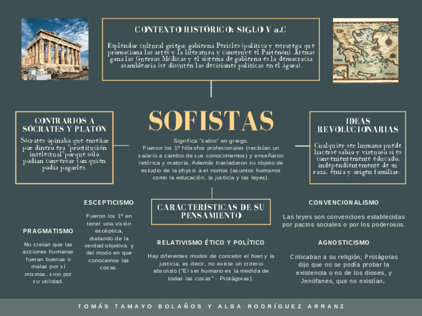 Miniatura del documento SOFISTAS-.pdf