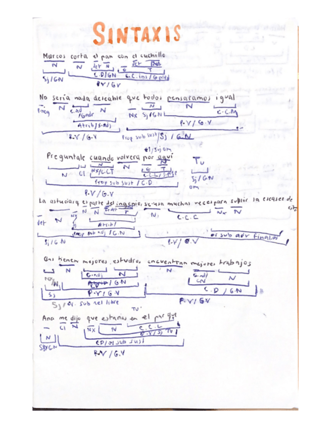Miniatura del documento Sintaxis-2.pdf
