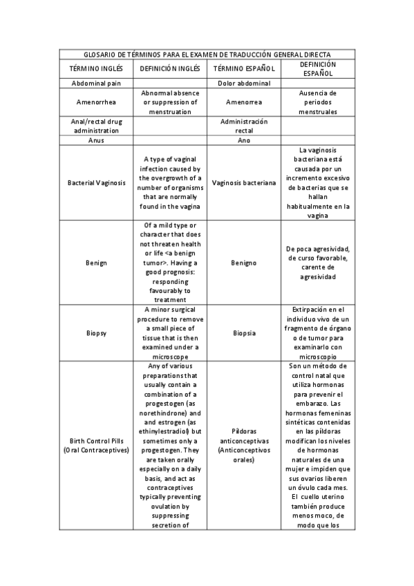 Miniatura del documento Glosario.pdf