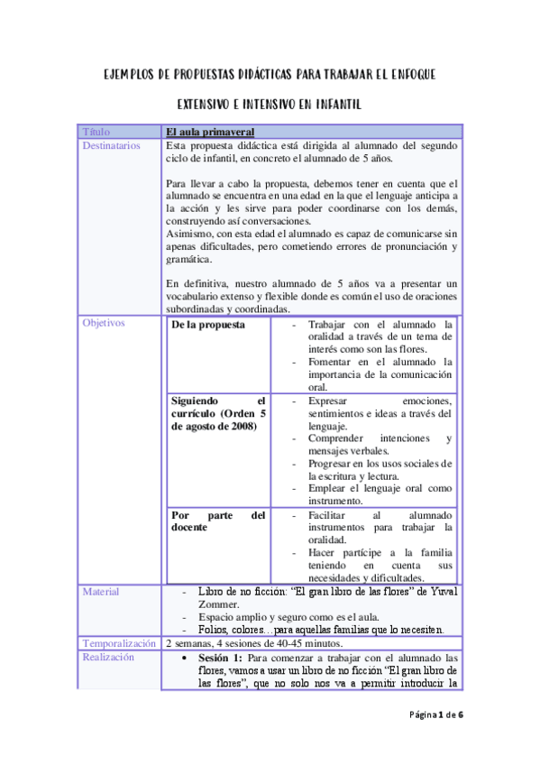 Miniatura del documento EJEMPLOS-DE-PROPUESTAS-DIDACTICAS-PARA-TRABAJAR-EL-ENFOQUE.pdf