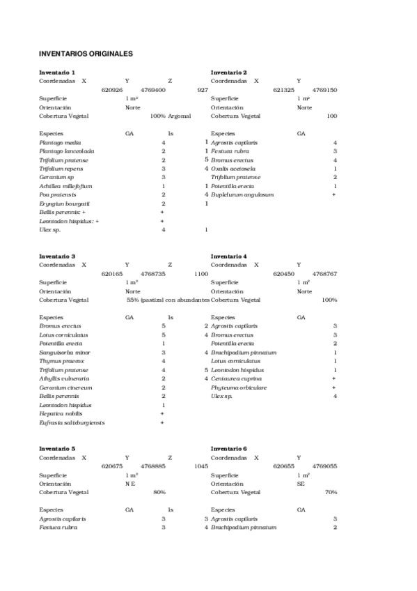 Miniatura del documento Seminario-7-Copia-de-Solucion-EXCEL-Valoracion-pastos.xls