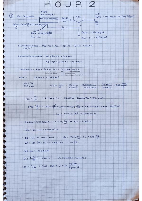 Miniatura del documento SOLUCION-HOJA-2.pdf