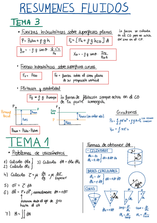Miniatura del documento Resumen-Fluidos.pdf