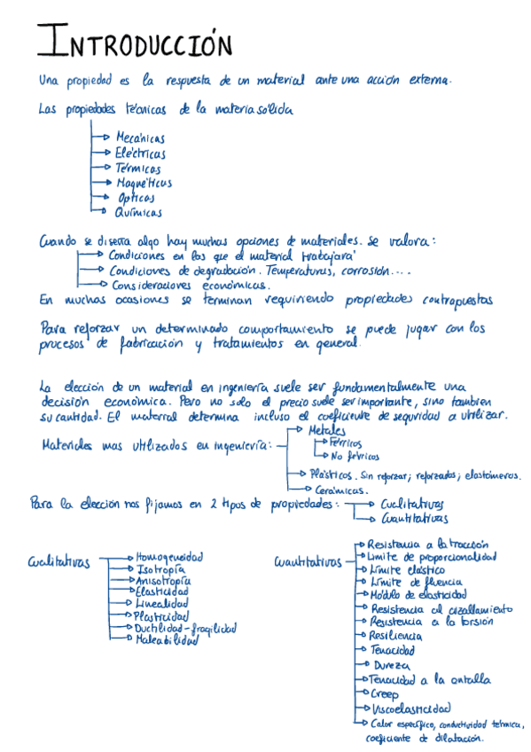 Miniatura del documento Apuntes.pdf