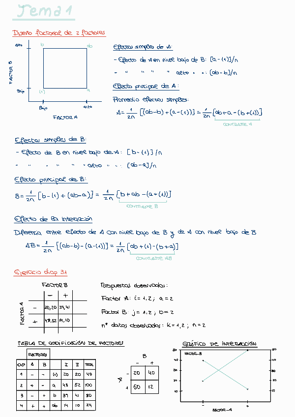 Miniatura del documento Demostraciones-y-ejercicios-PBIO.pdf