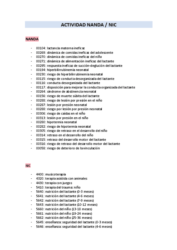 Miniatura del documento ACTIVIDAD-INFANCIA-NANDA-NIC.pdf