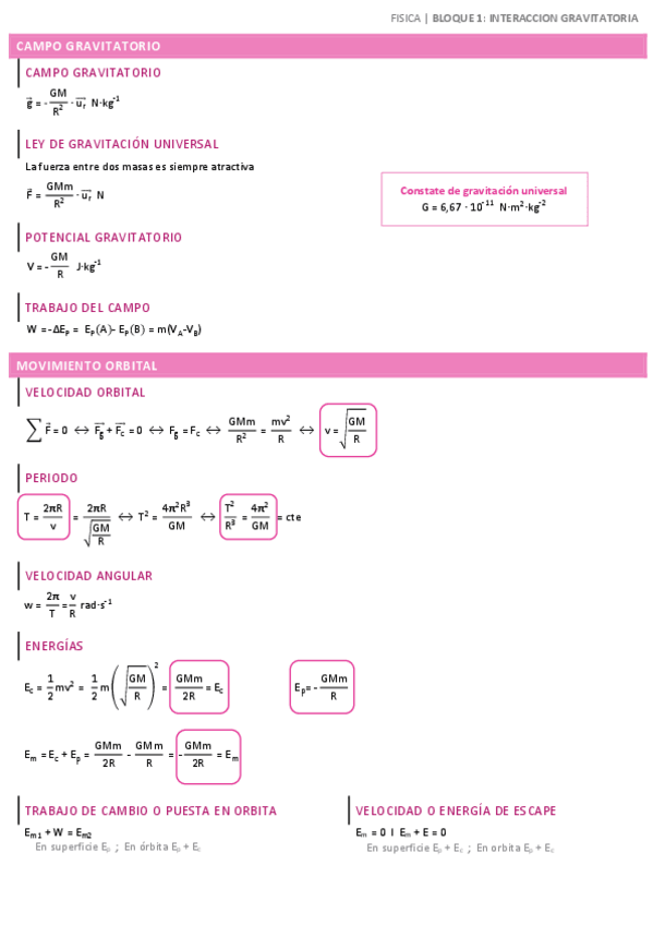 Miniatura del documento FISICA-EVAU-COMPLETO.pdf