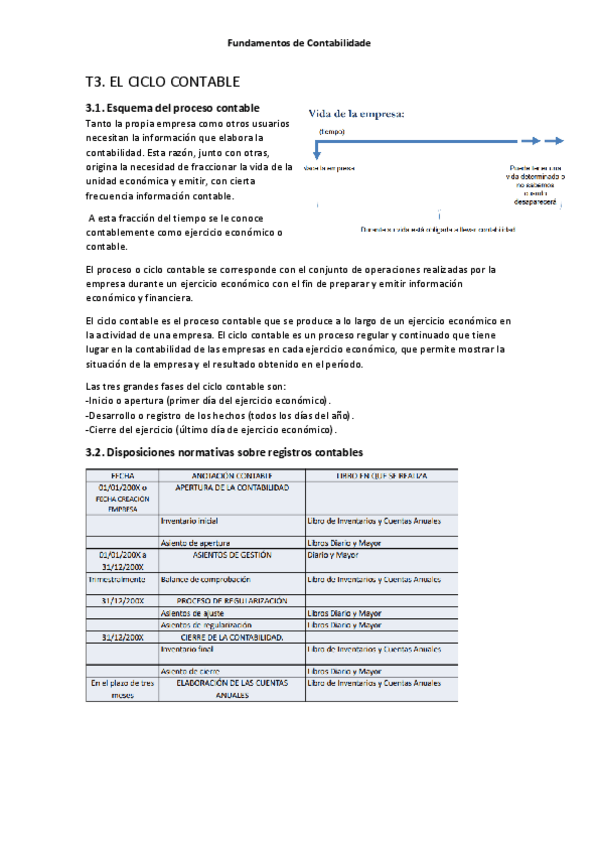 Miniatura del documento FC-T3.pdf